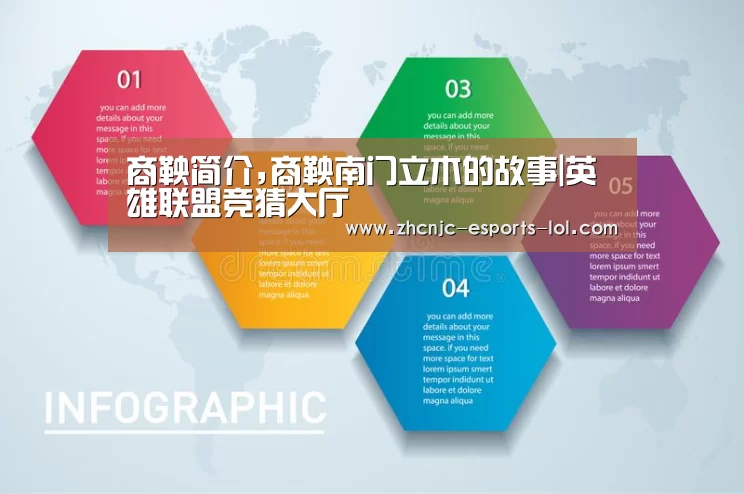商鞅简介,商鞅南门立木的故事|英雄联盟竞猜大厅 (图1) LOL全球总决赛下注官方网站