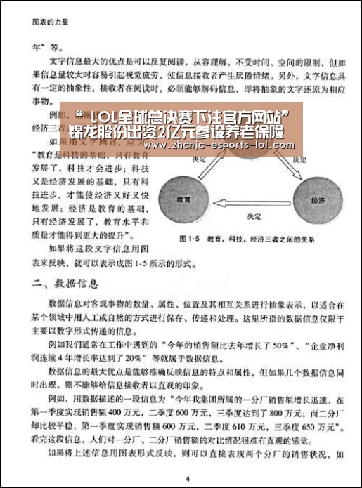 英雄联盟竞猜大厅 