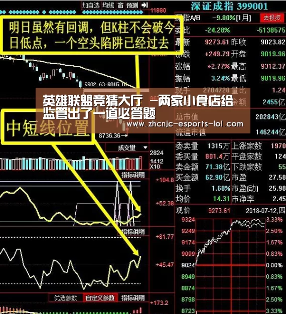 英雄联盟竞猜大厅 -两家小食店给监管出了一道必答题(图3) 英雄联盟竞猜大厅